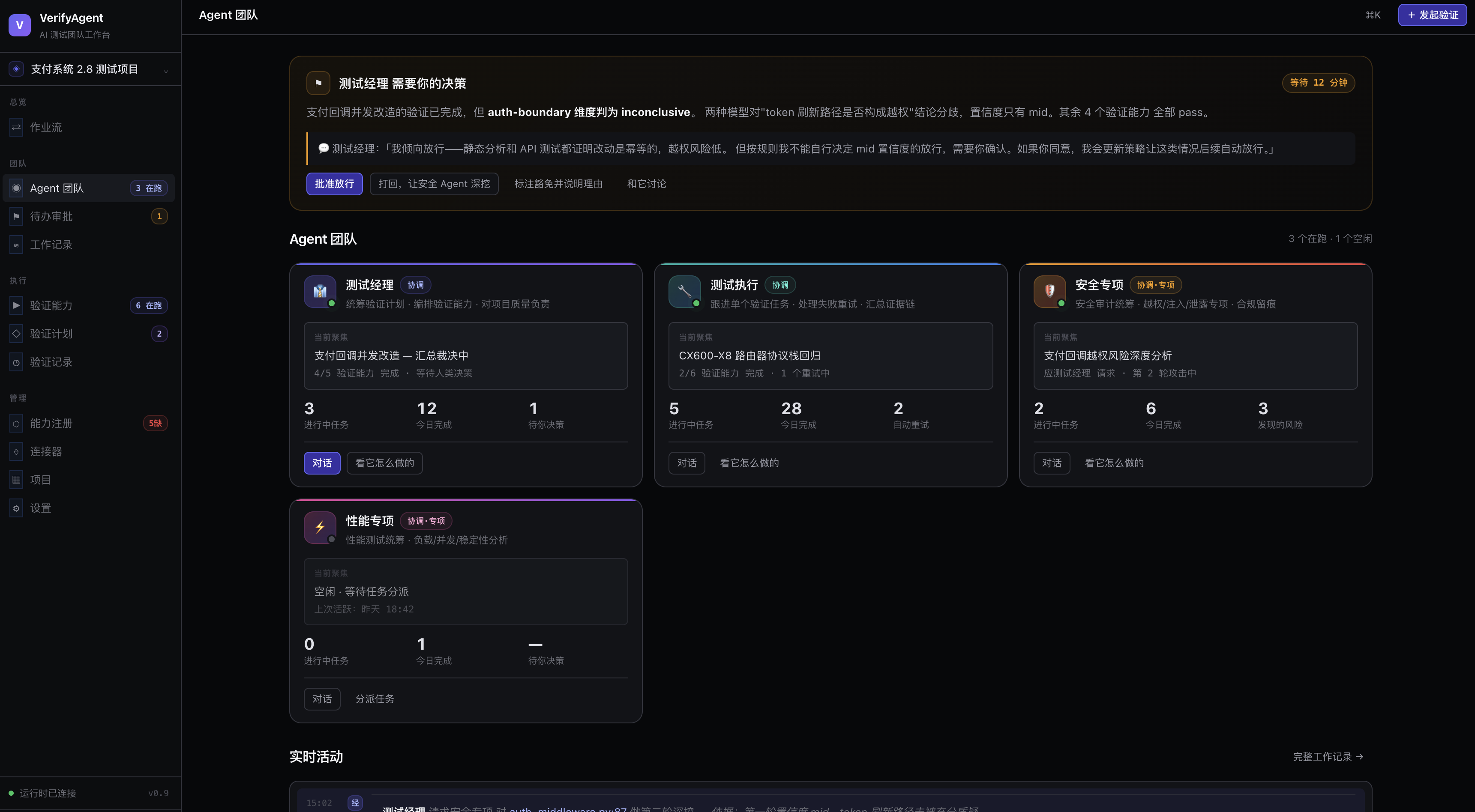 gui